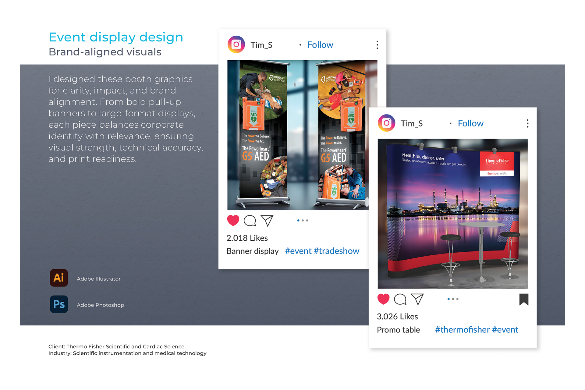 Event displays
